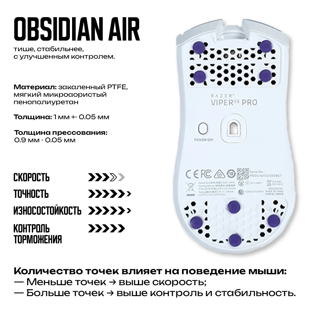 X-raypad Obsidian Air Mouse Skates (Dots / Точки 6 mm) — фото 3