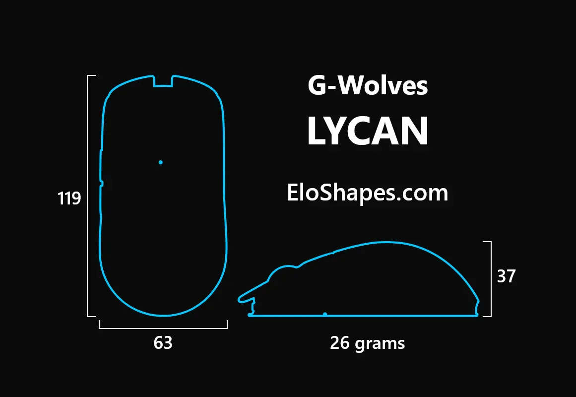 G-Wolves LYCAN 8K