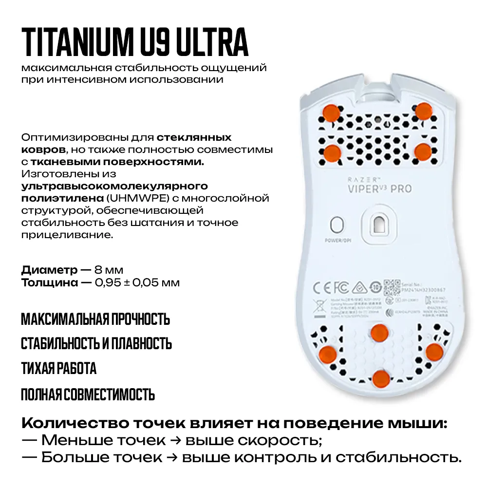 X-raypad Titanium U9 Mouse Skates (Dots / Точки 8 mm, U9 Ultra) — фото 2