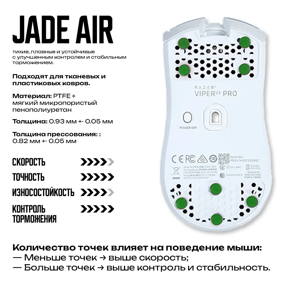 X-raypad Jade Air Mouse Skates (Dots / Точки (randomfrankp)) — фото 2