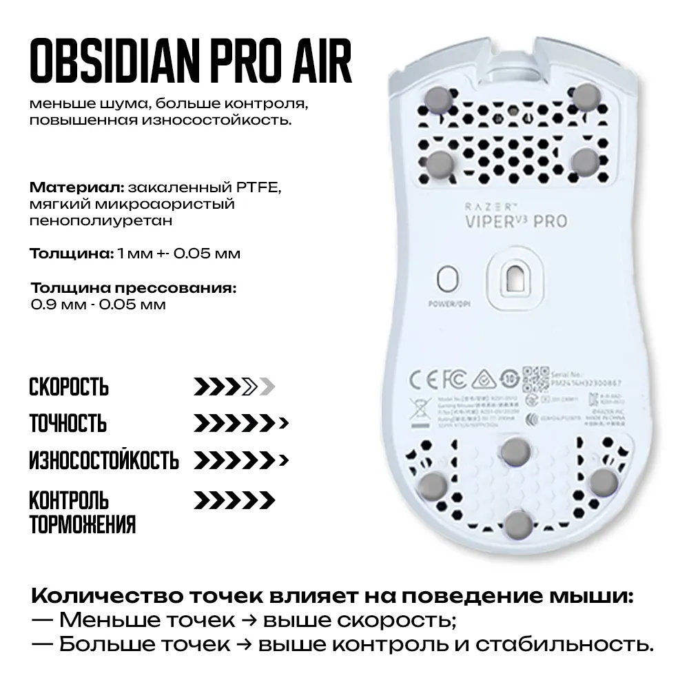 X-raypad Obsidian Pro Air Mouse Skates (Donuts / Пончики) — фото 2