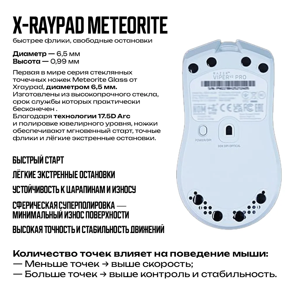 X-Raypad Meteorite Glass Mouse Skates – Universal DIY Dots (Black) — фото 2