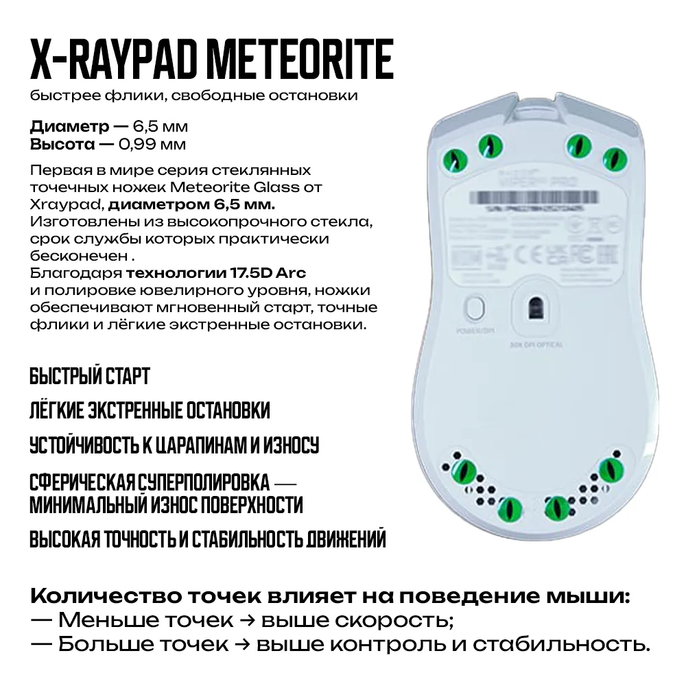 X-Raypad Meteorite Glass Mouse Skates – Universal DIY Dots (Blink) — фото 2