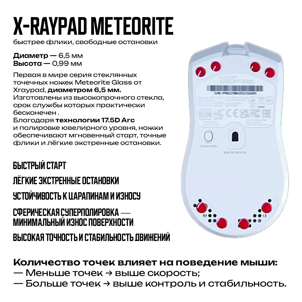 X-Raypad Meteorite Glass Mouse Skates – Universal DIY Dots (Red) — фото 2