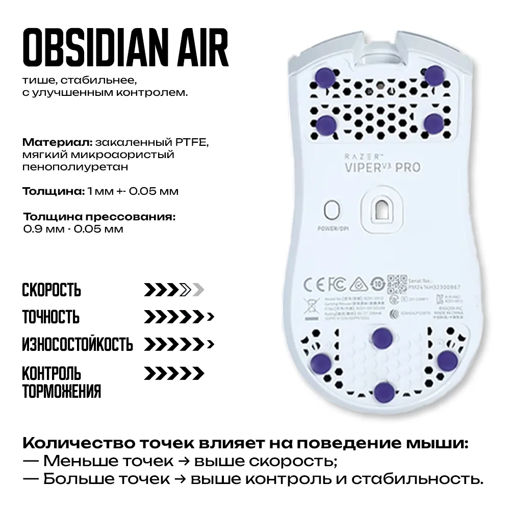 X-raypad Obsidian Air Mouse Skates (Dots / Точки) — фото 2