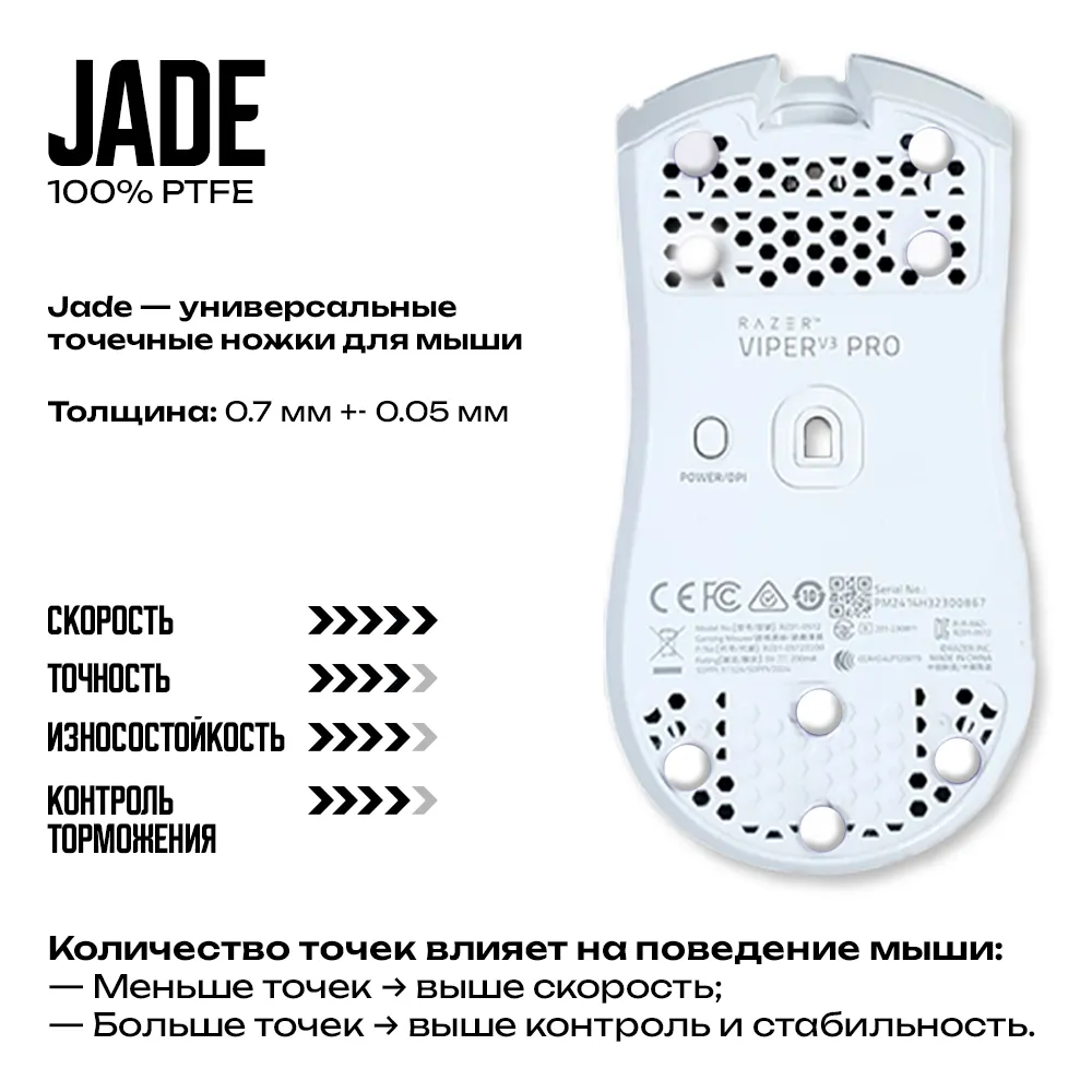 X-raypad Jade Mouse Skates (Dots / Точки) — фото 2