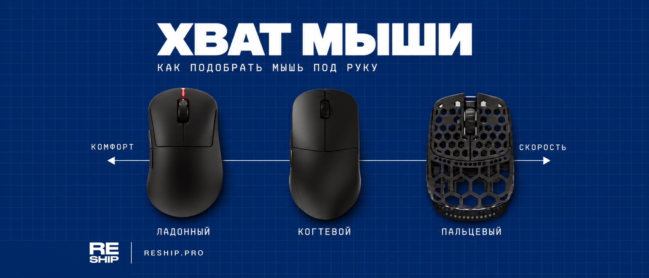 Хват мыши: какие бывают и как подобрать мышь под свой